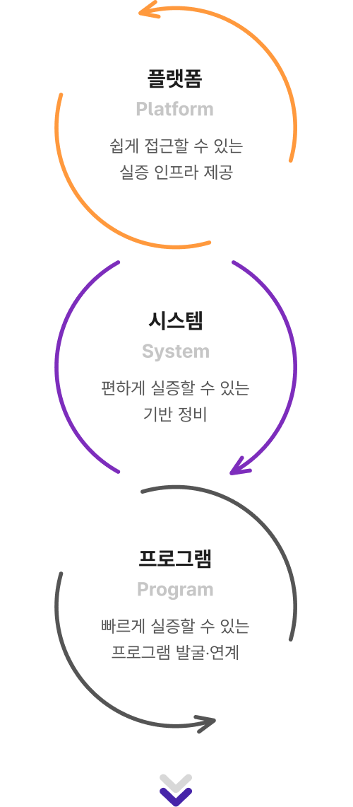 사업소개02