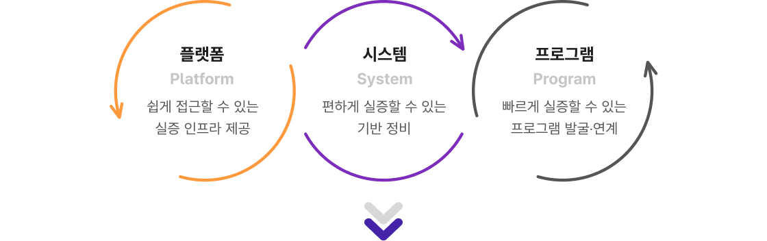 사업소개02